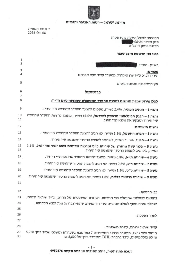 החלטה ופרוטוקול מקוצר גרום ורגר מושחר-1