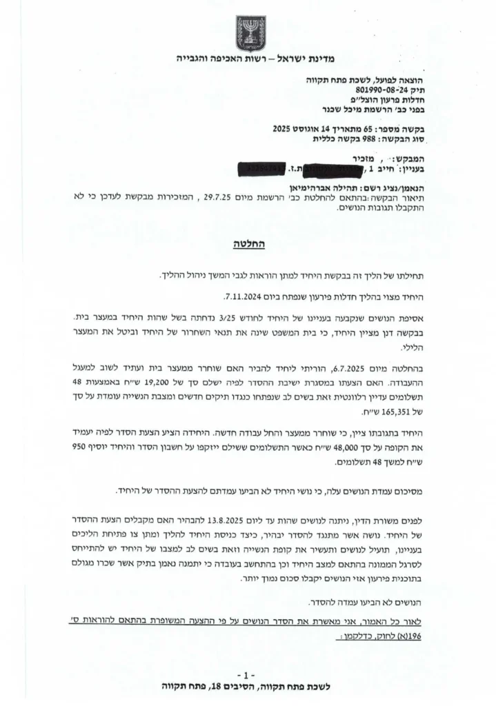 החלטה לאישור הסדר במסלול מקוצר ללא דיון מאחר והנושים לא הגיבו מחיקה של מעל 70 אחוז מהחובות אנטונוב מושח (1)-1