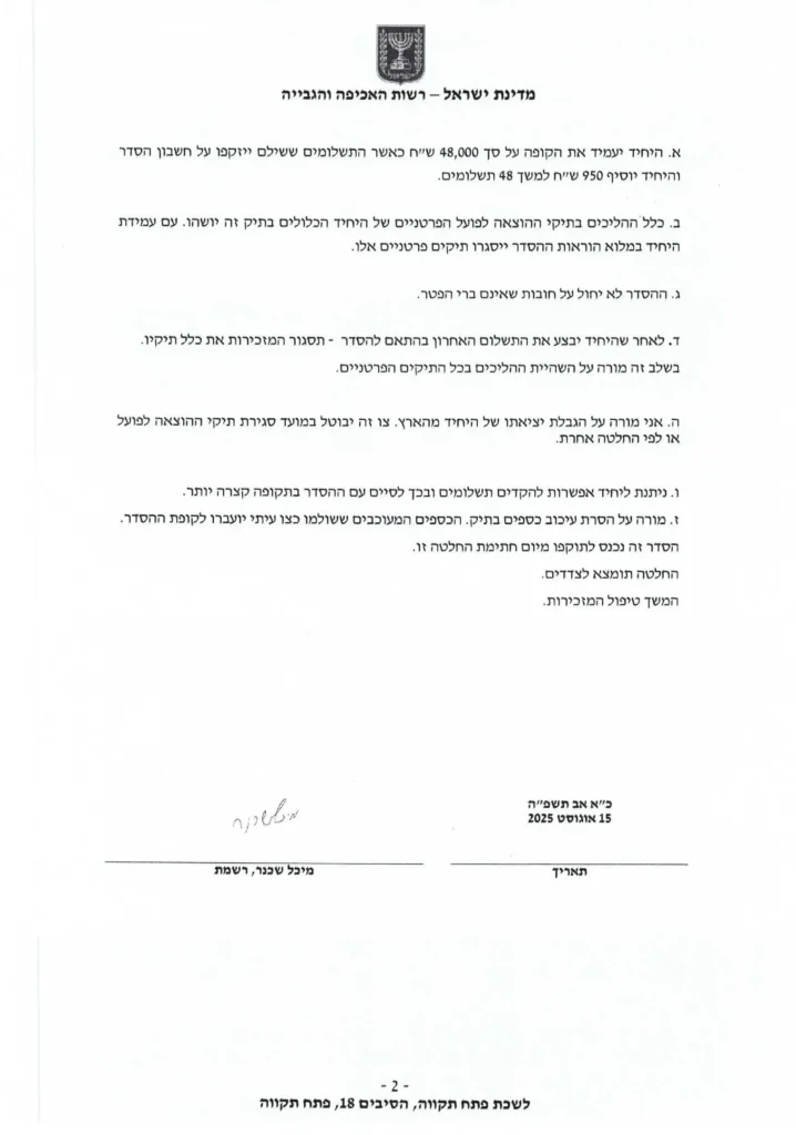 החלטה לאישור הסדר במסלול מקוצר ללא דיון מאחר והנושים לא הגיבו מחיקה של מעל 70 אחוז מהחובות אנטונוב מושח (1)-2